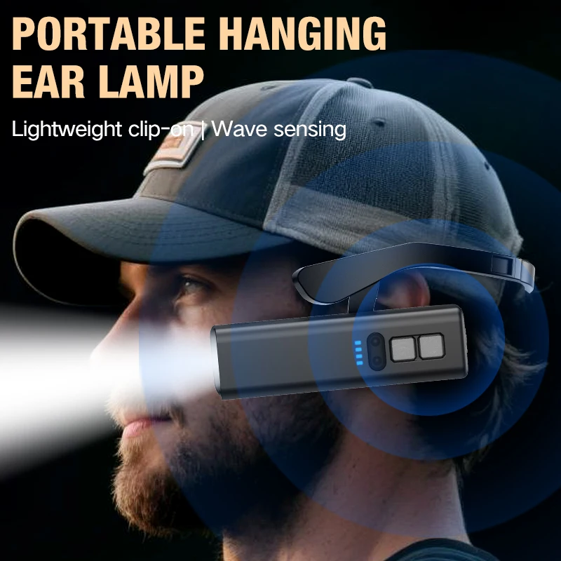 Headlamp Waterproof Rechargeable - 2026 Ear Clip Headlamp– Bright LED