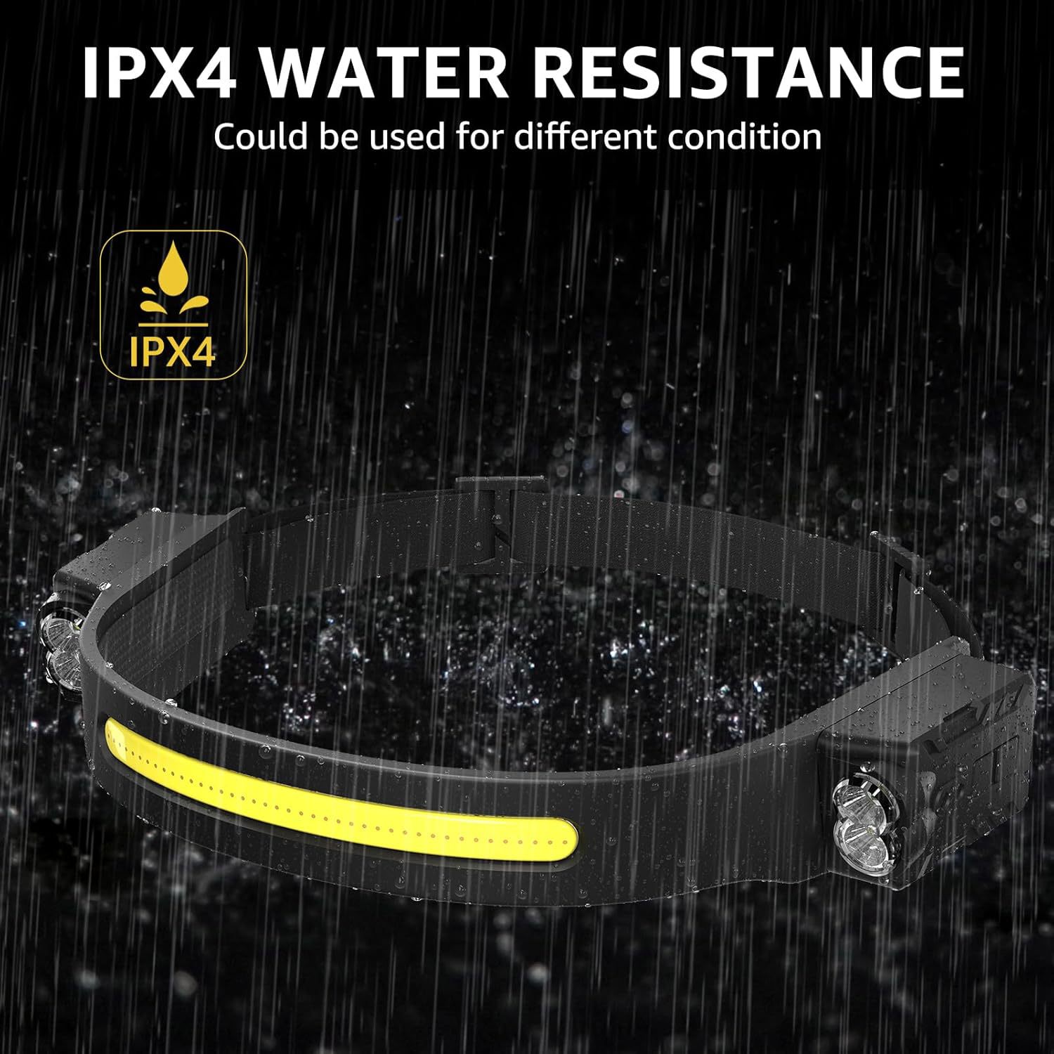 Headlamp Waterproof Rechargeable - Rechargeable LED Headlamp 6 Modes Motion