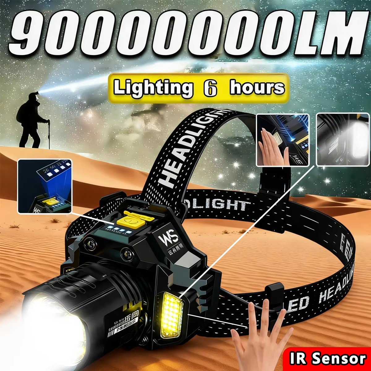 Headlamp Waterproof Rechargeable - Rechargeable Powerful LED Headlamp with Telescopic