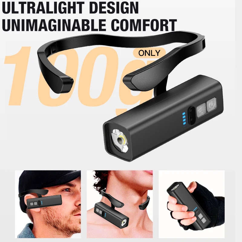 2026 Ear Clip Headlamp– Bright - Headlamp Waterproof Rechargeable review and price