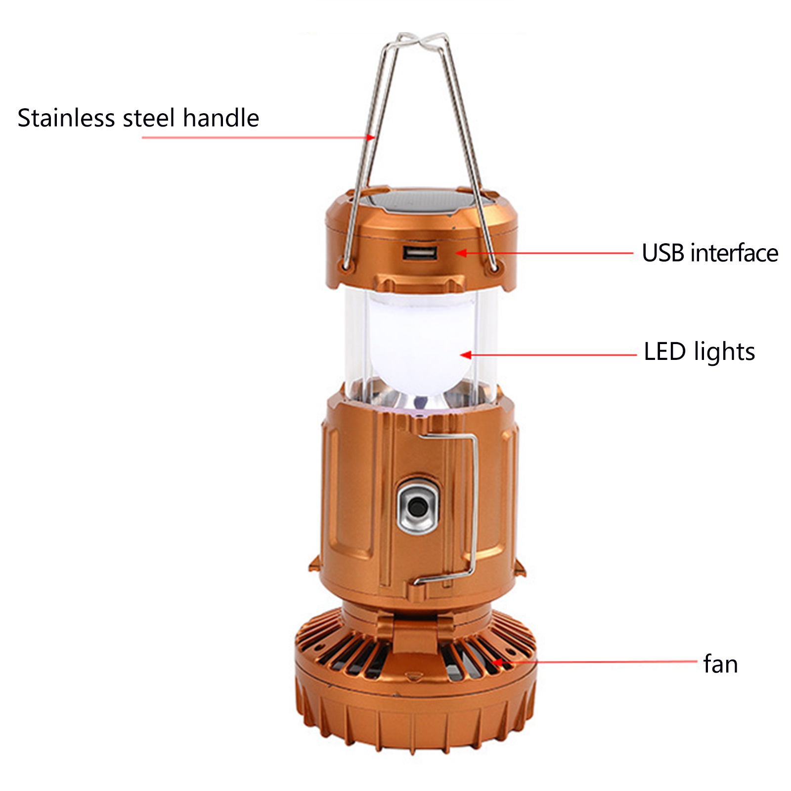 1500mAh Camping Lantern Fan So - Headlamp Waterproof Rechargeable review and price