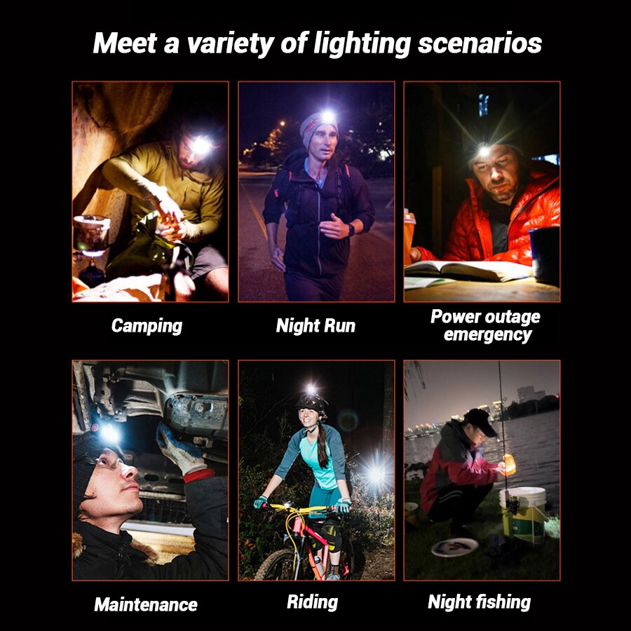 Rechargeable Hands-Free Led He - Headlamp Waterproof Rechargeable review and price
