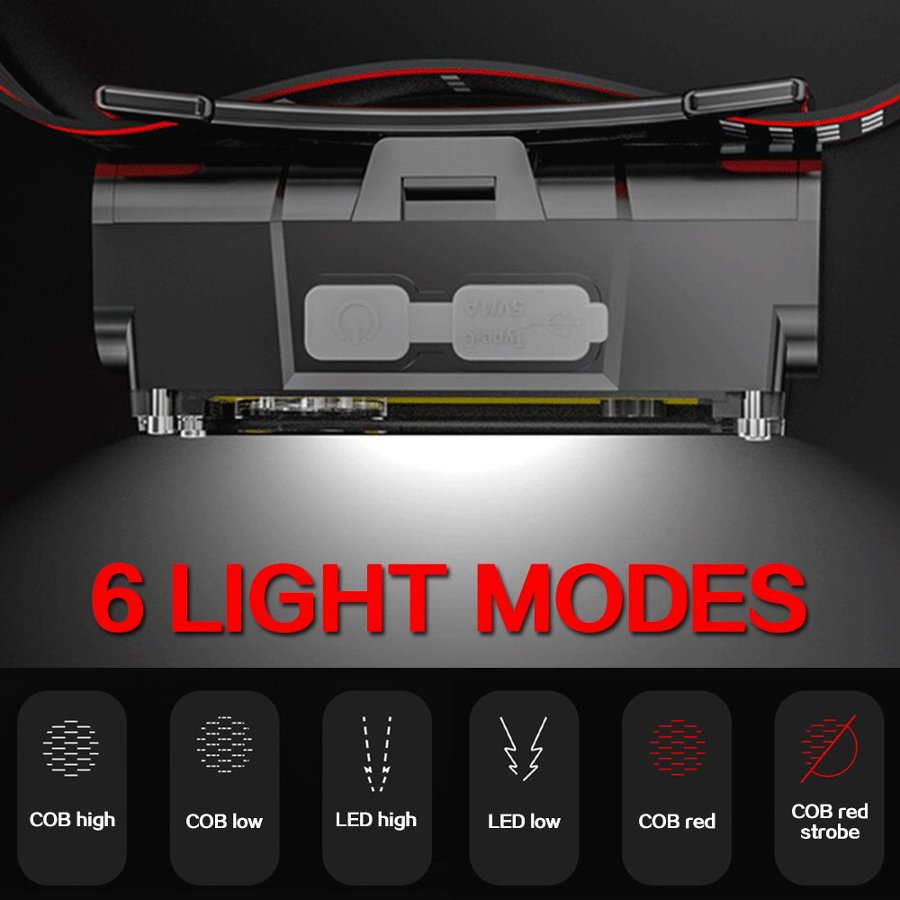 Rechargeable LED Headlamp with - Headlamp Waterproof Rechargeable review and price