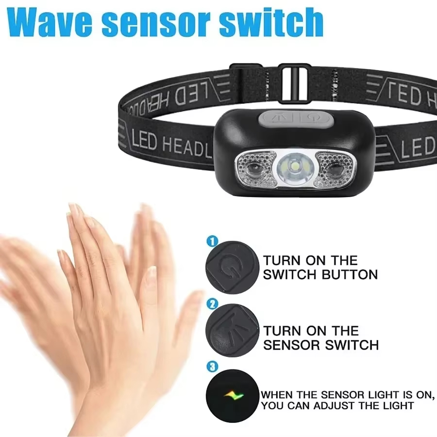 Powerful LED Headlamp Adjustab - Headlamp Waterproof Rechargeable review and price