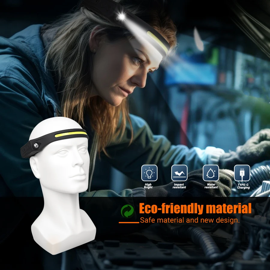 Rechargeable Headlamp 350 Lume - Headlamp Waterproof Rechargeable review and price