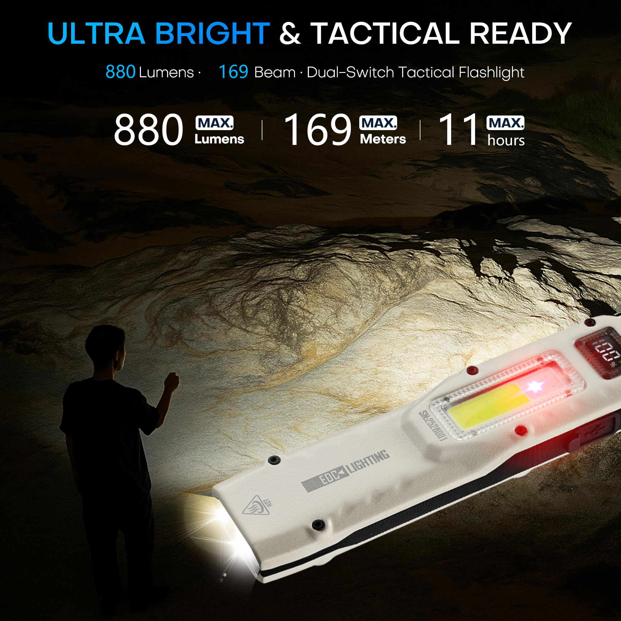 Portable 880LM YEMAO M28 Ultra - Outdoor Adventure Trips review and price