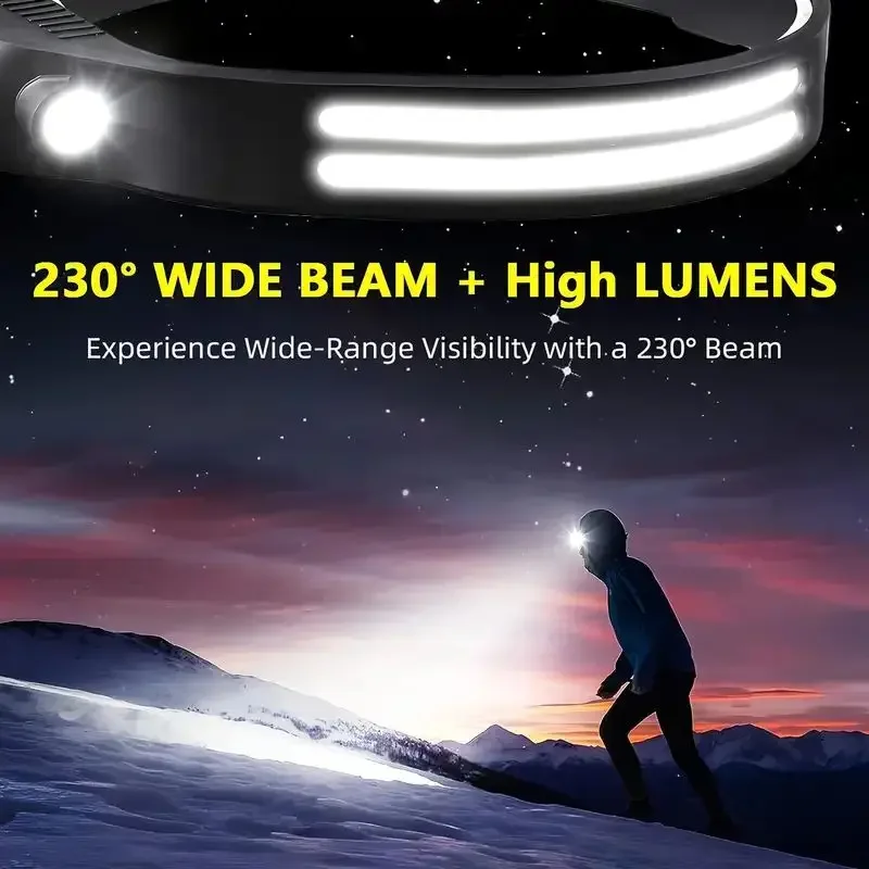 Super Bright Motion Sensor LED - Headlamp Waterproof Rechargeable review and price