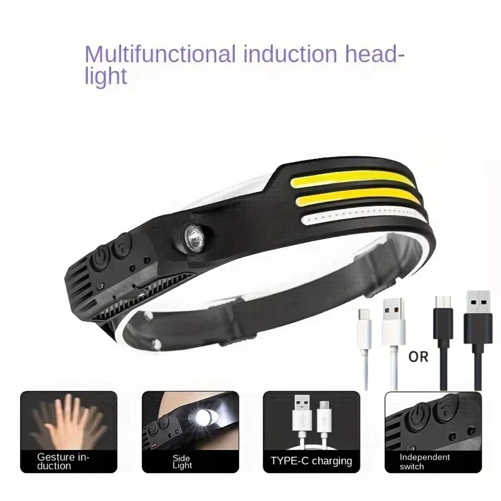 Super Bright Motion Sensor LED - Headlamp Waterproof Rechargeable review and price