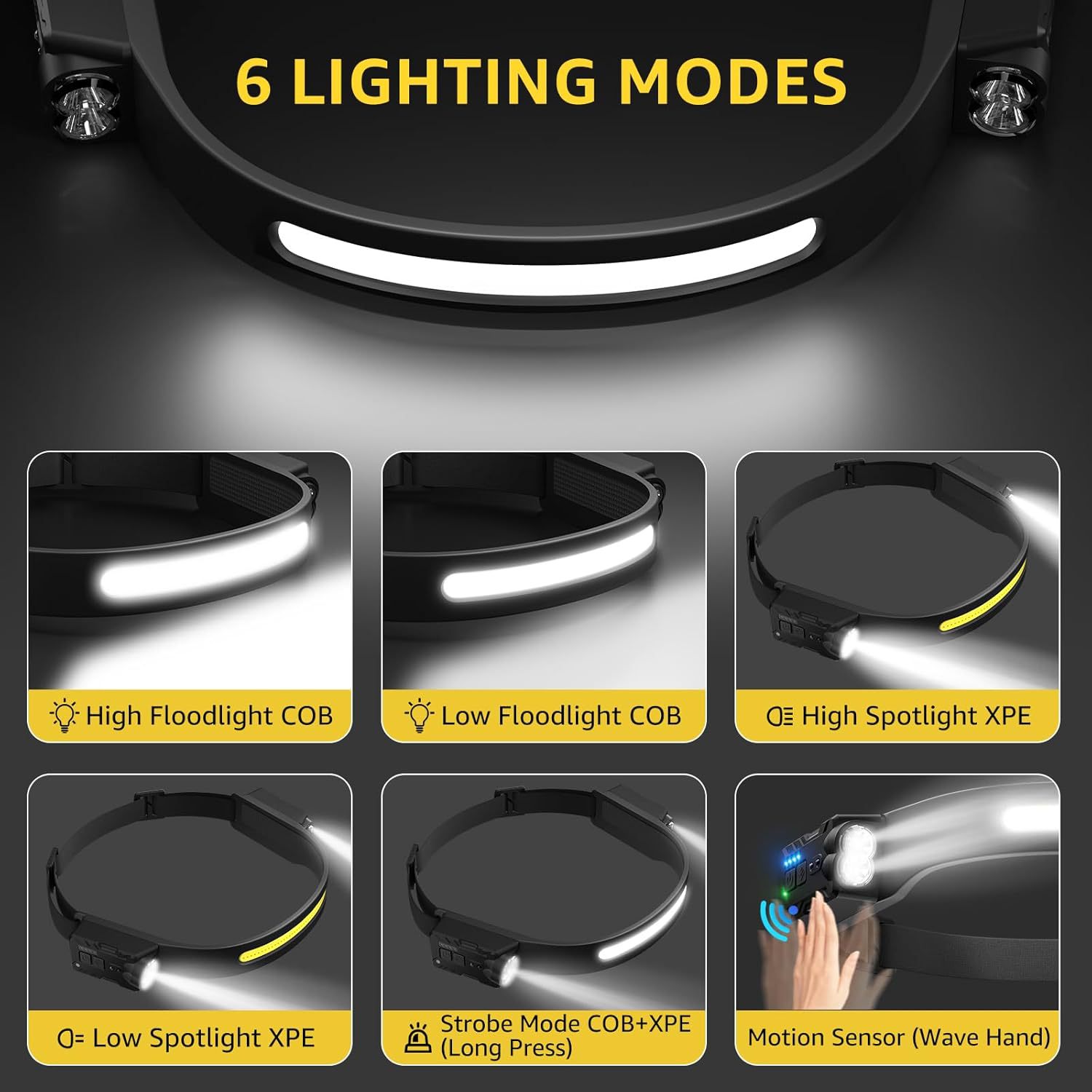 Rechargeable LED Headlamp 6 Mo - Headlamp Waterproof Rechargeable review and price