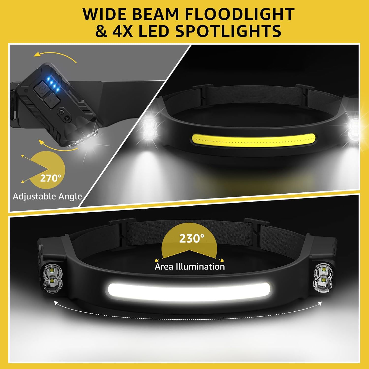 Rechargeable LED Headlamp 6 Mo - Headlamp Waterproof Rechargeable review and price
