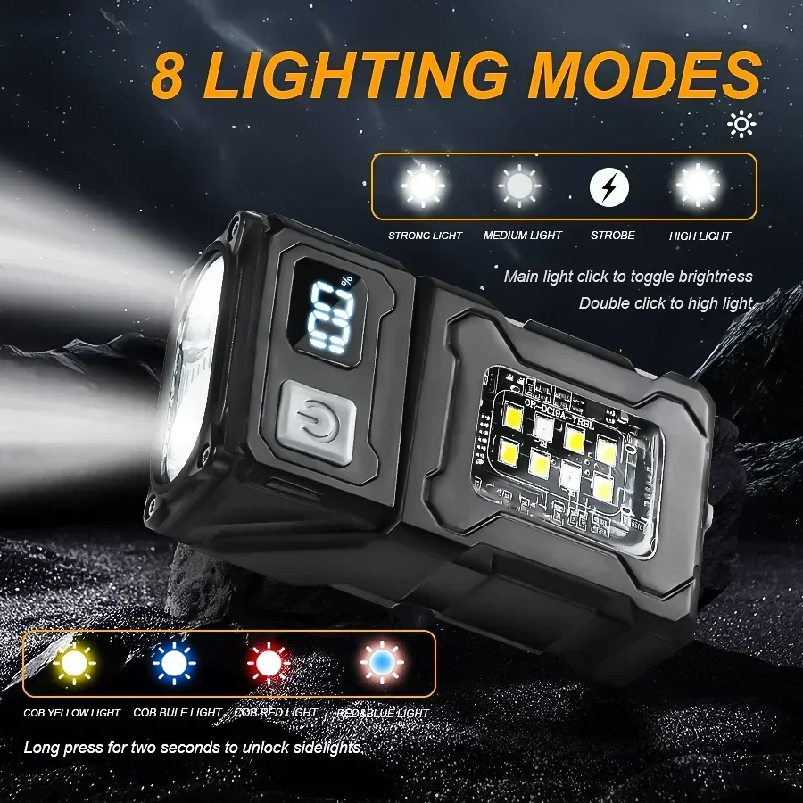 Mini Rechargeable LED Pocket F - Outdoor Adventure Trips review and price