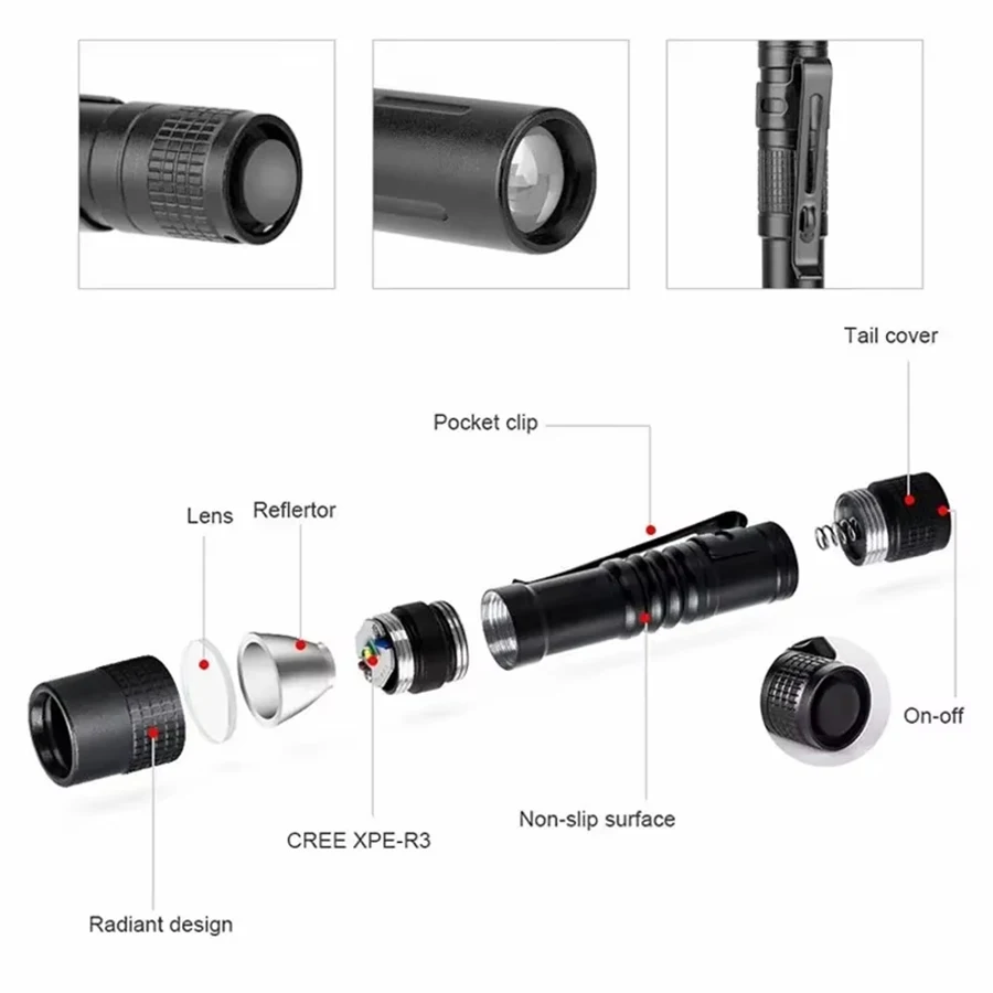 Mini Portable LED Flashlight P - Outdoor Adventure Trips review and price