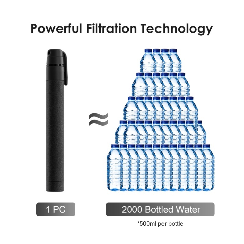 Water Filter Straw Outdoors Sm - Water Filter Straw review and price