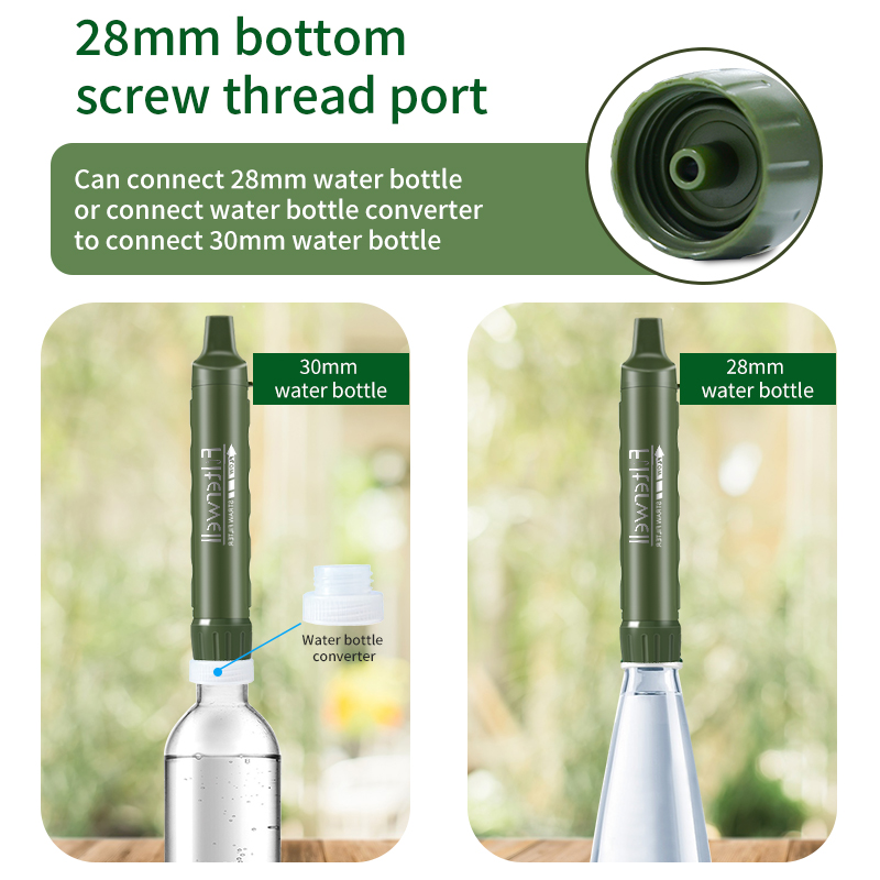 Filterwell Personal Camper Wat - Water Filter Straw review and price