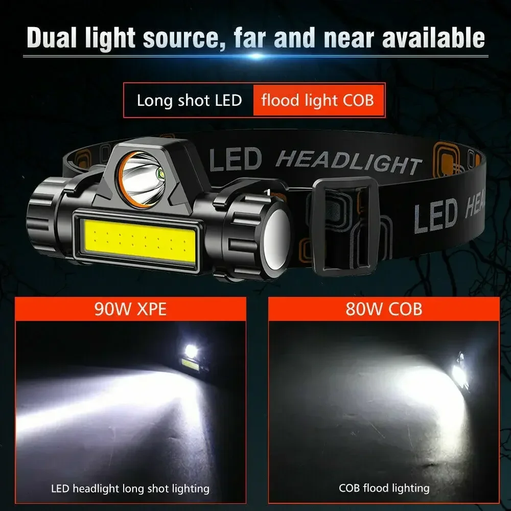 Super Bright LED Headlamp Rech - Headlamp Waterproof Rechargeable review and price