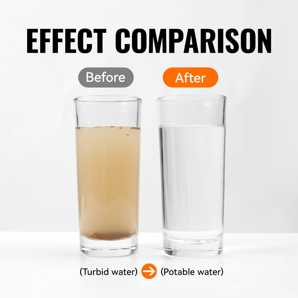 WRELS Backpacking Water Filter - Water Filter Straw review and price