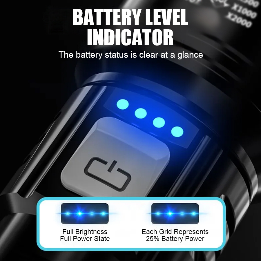 High Power P50 LED Flashlight  - Outdoor Adventure Trips review and price