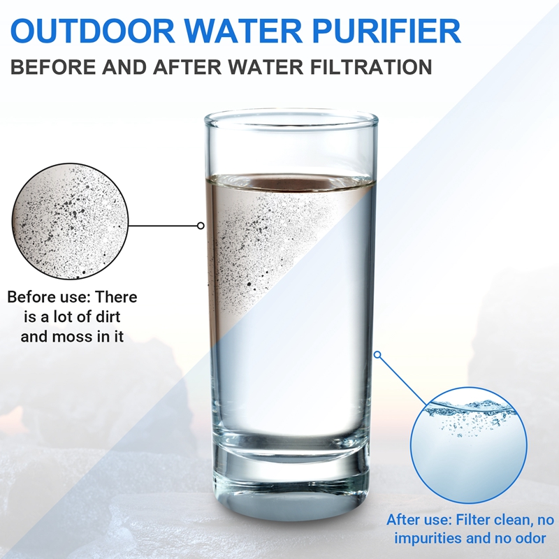 XSXS-500Ml Water Filter Bottle - Water Filter Straw review and price