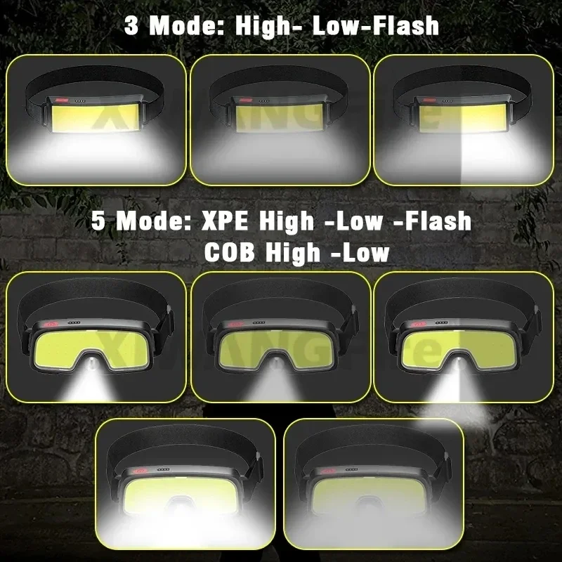 Powerful COB LED Headlamp Type - Headlamp Waterproof Rechargeable review and price