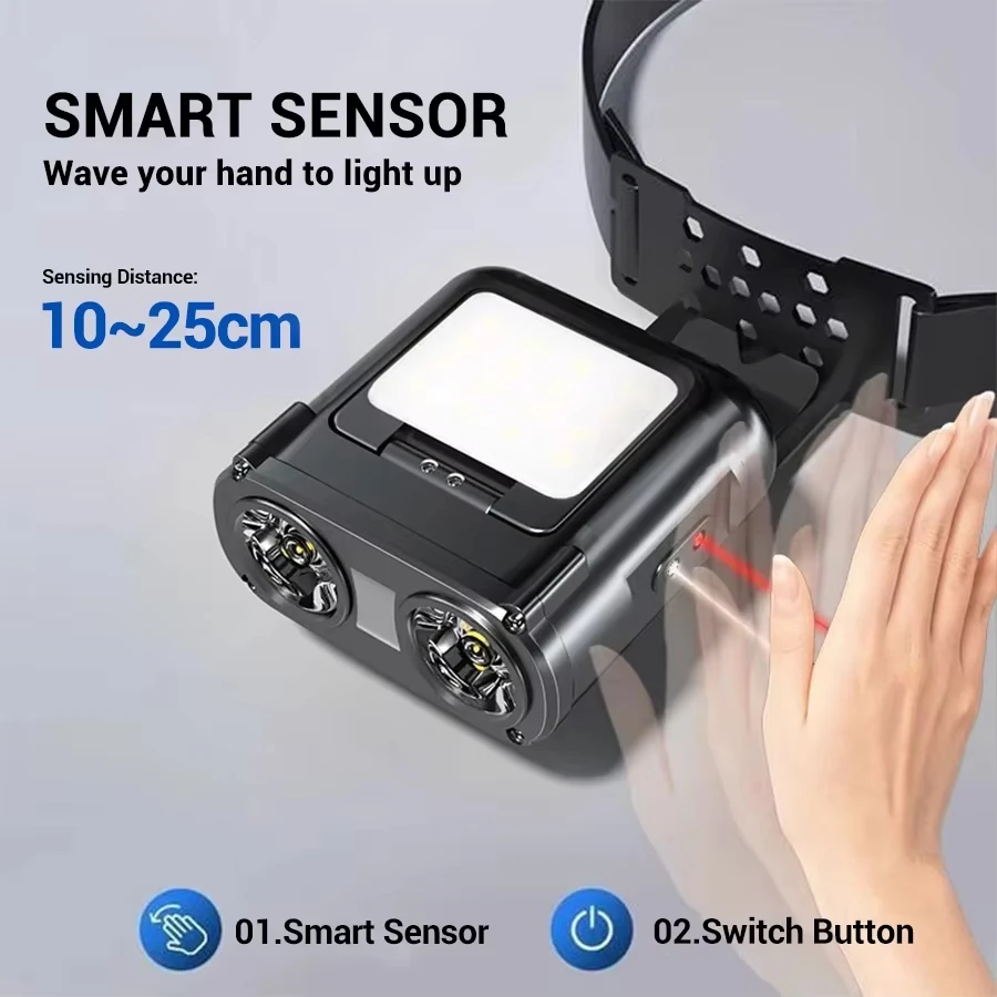 Ultra Bright Mini Rechargeable - Headlamp Waterproof Rechargeable review and price