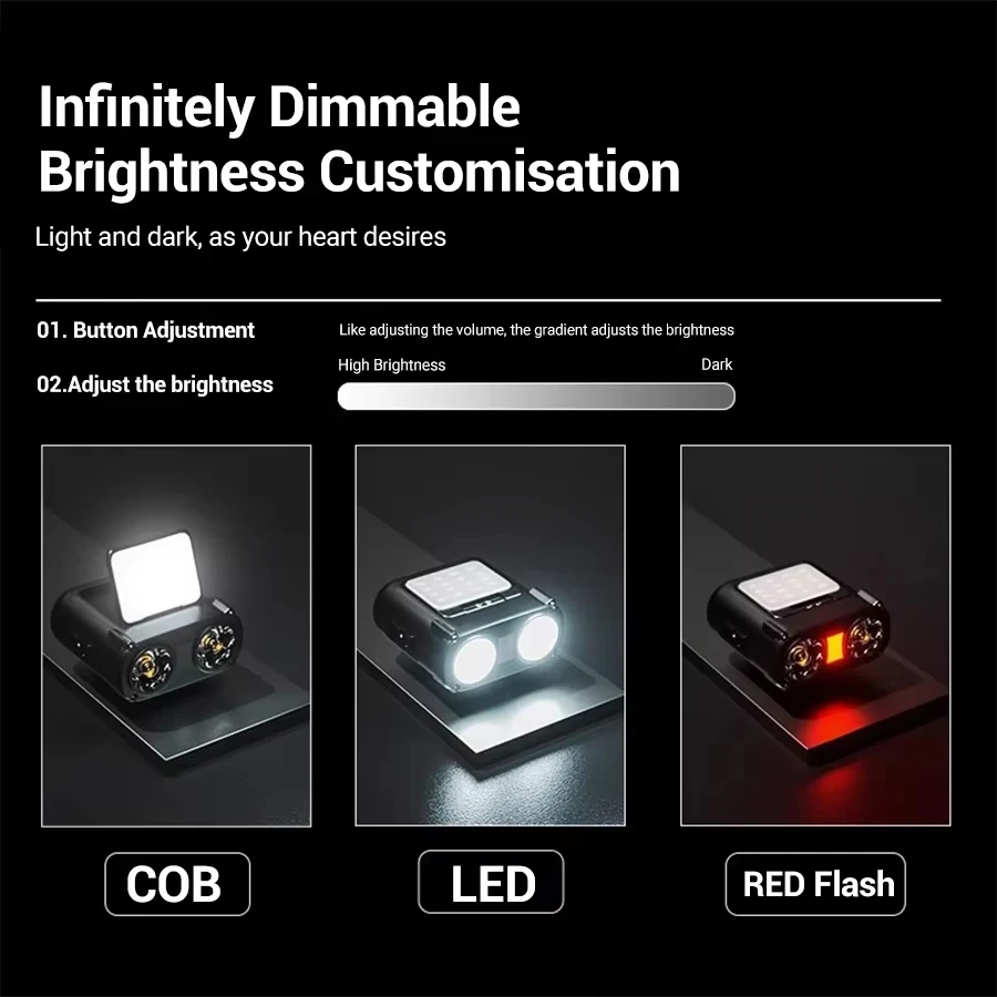 Ultra Bright Mini Rechargeable - Headlamp Waterproof Rechargeable review and price