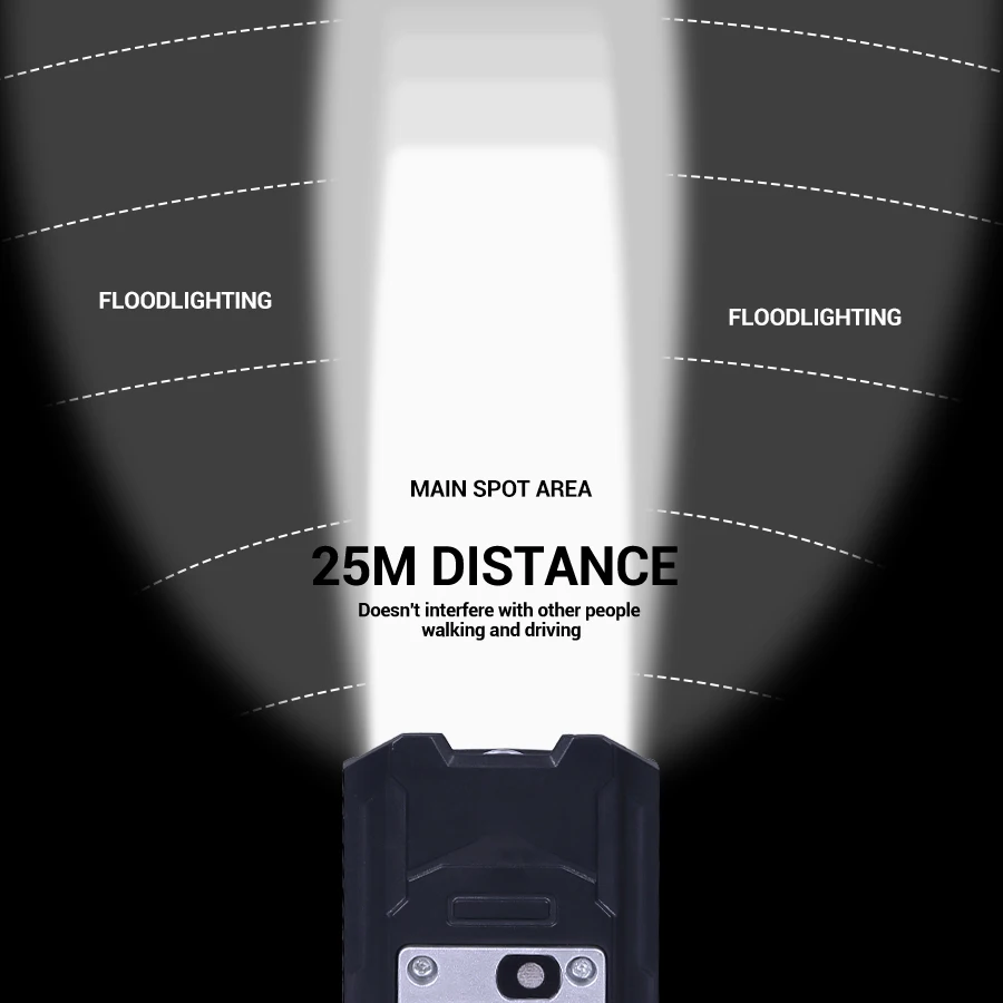 9 LED Bicycle Headlight USB Re - Headlamp Waterproof Rechargeable review and price