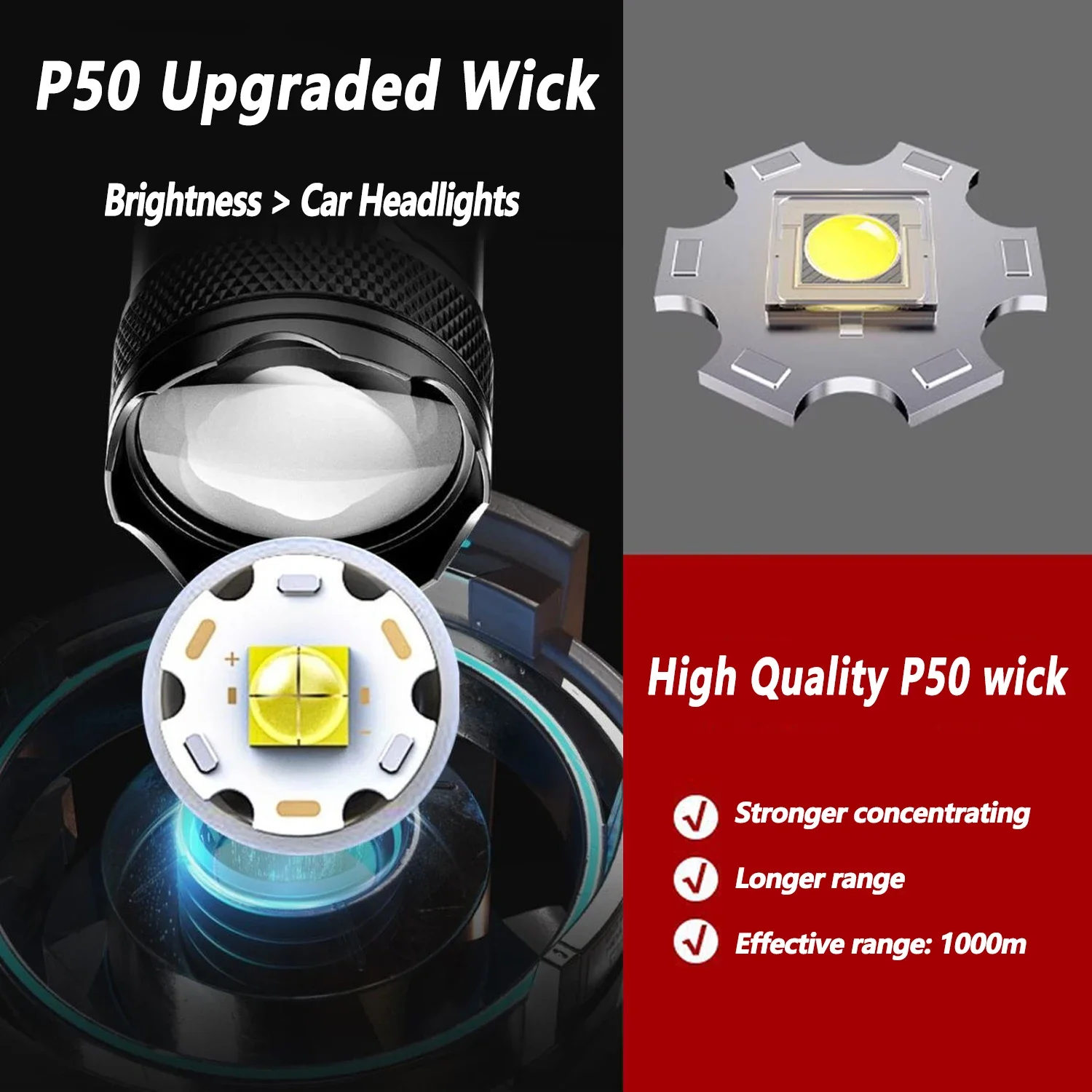 Ultra Bright LED Flashlight 20 - Outdoor Adventure Trips review and price