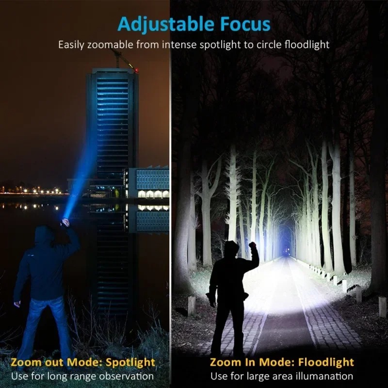 T6 LED Rechargeable Flashlight - Outdoor Adventure Trips review and price