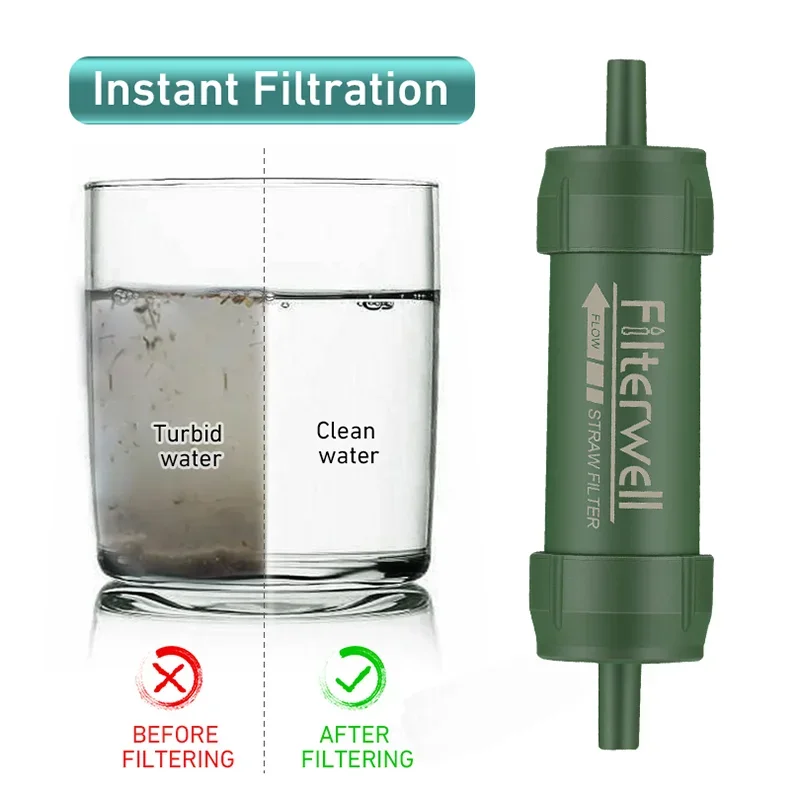 Westtune Outdoor Mini Water Fi - Water Filter Straw review and price
