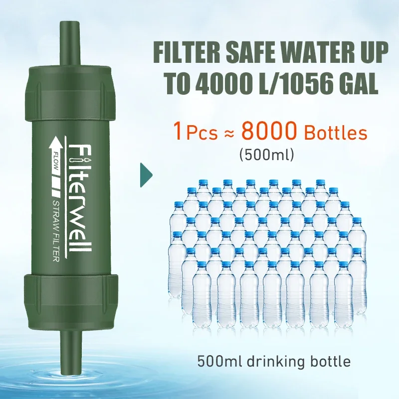 Westtune Outdoor Mini Water Fi - Water Filter Straw review and price