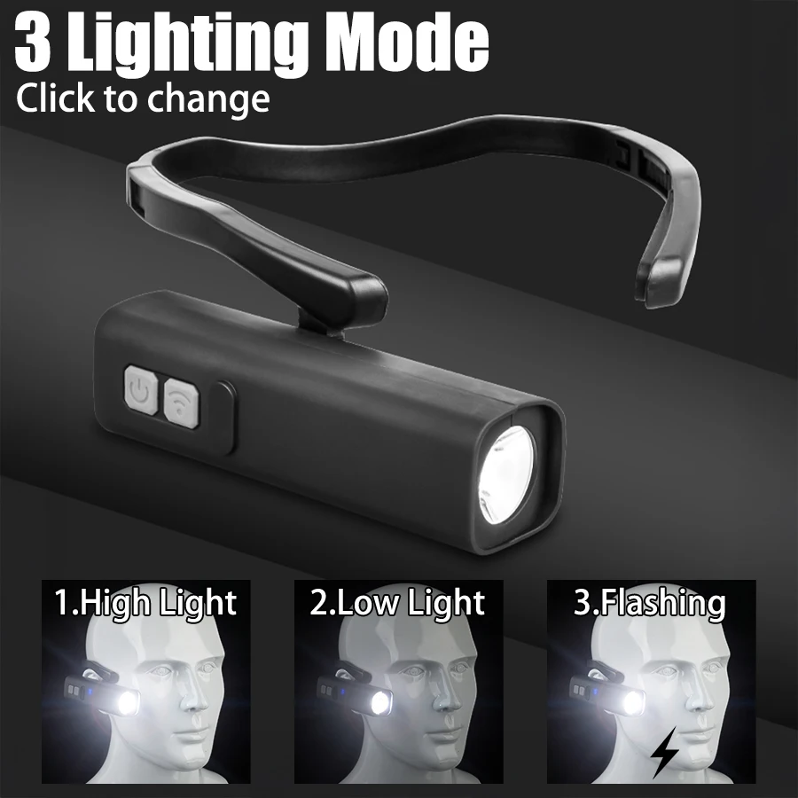 2025 Ear Clip Headlamp– Bright - Headlamp Waterproof Rechargeable review and price