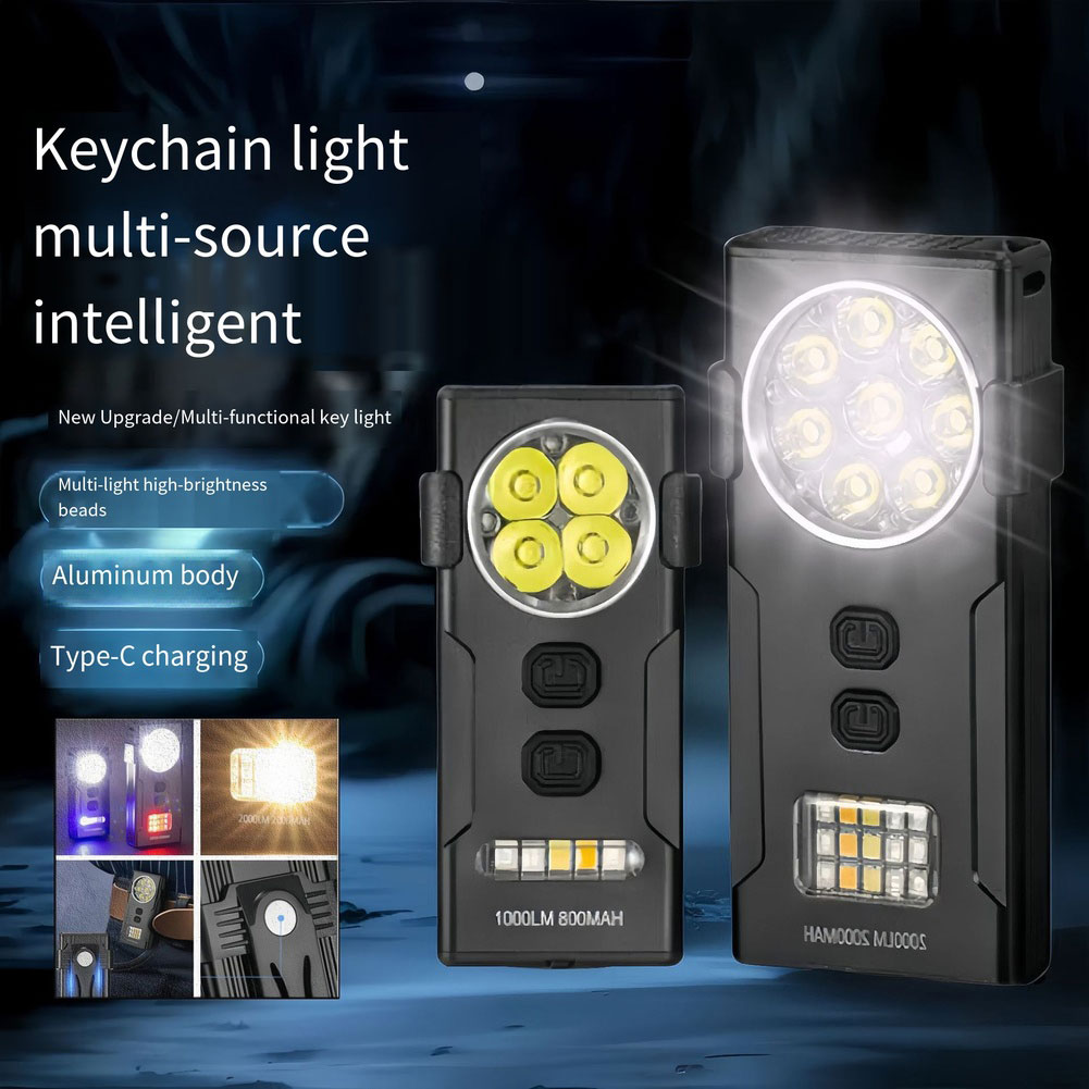 Outdoor Hat Clip Lamp USB Rech - Headlamp Waterproof Rechargeable review and price