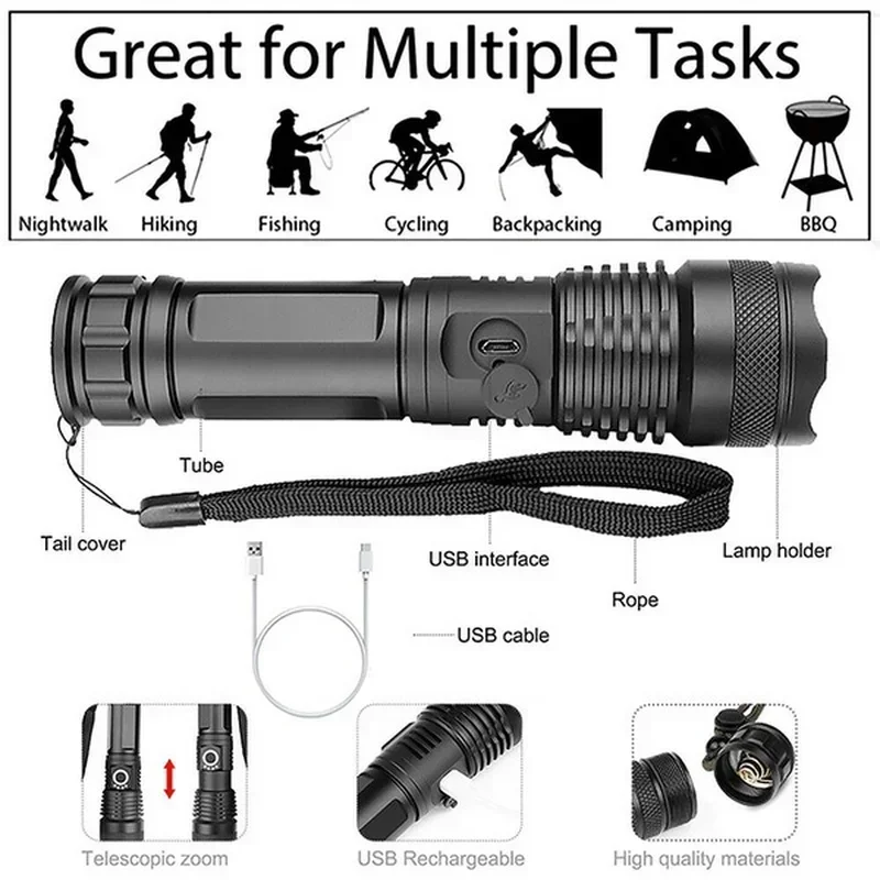 High Power XHP70 Led Flashligh - Outdoor Adventure Trips review and price