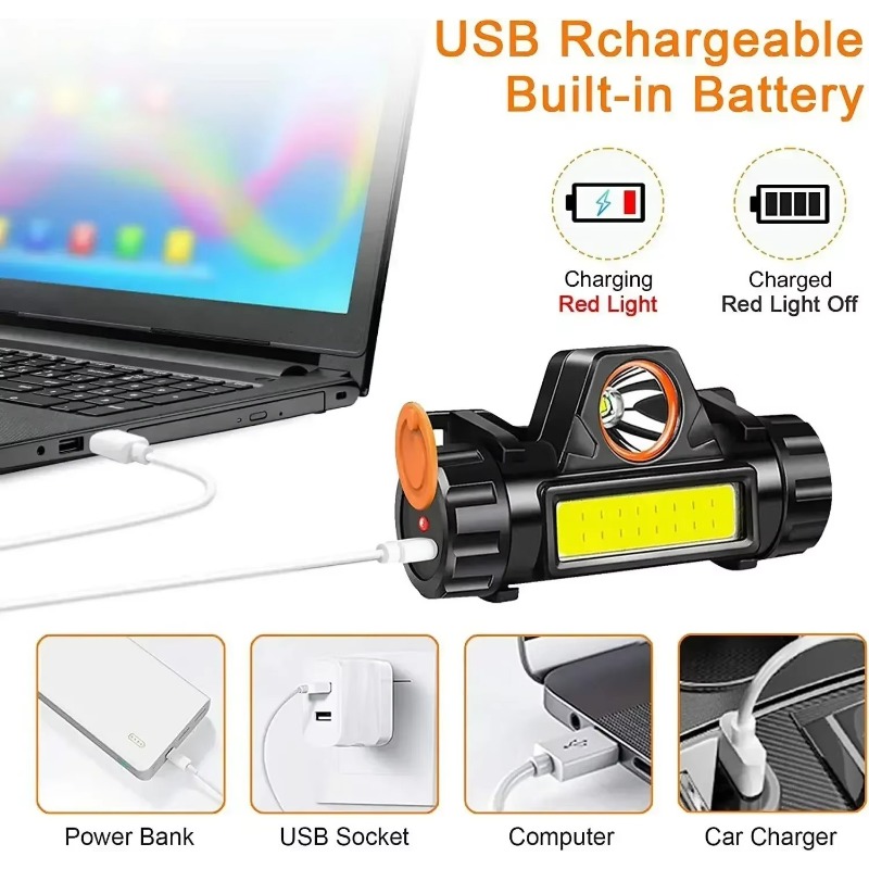 Headlamp,Bright LED Flashlight - Headlamp Waterproof Rechargeable review and price